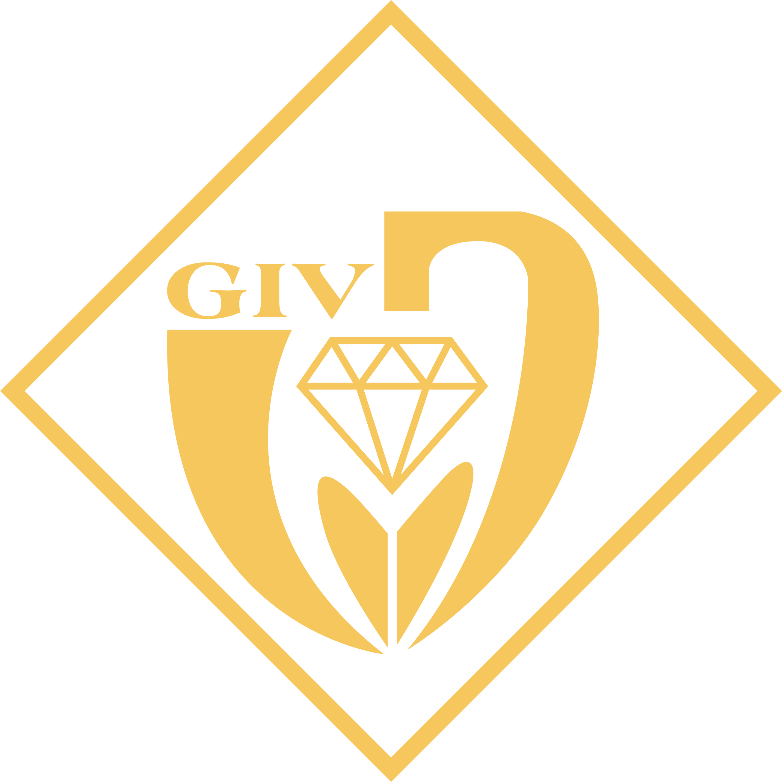 PNJ Lab (Trung tâm kiểm định PNJP)